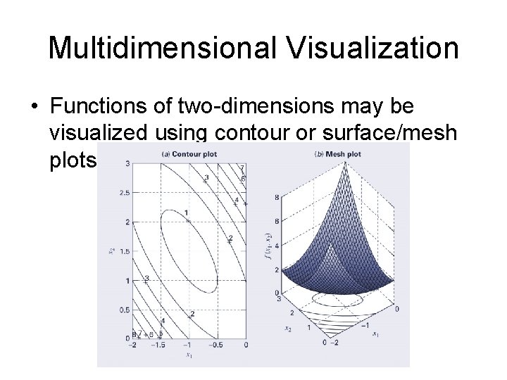 Multidimensional Visualization • Functions of two-dimensions may be visualized using contour or surface/mesh plots.