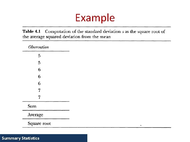 Example Summary Statistics 