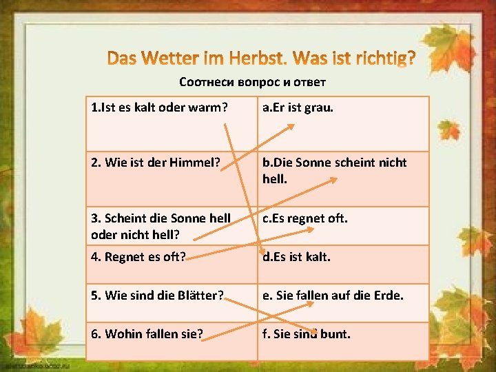 Соотнеси вопрос и ответ 1. Ist es kalt oder warm? a. Er ist grau.