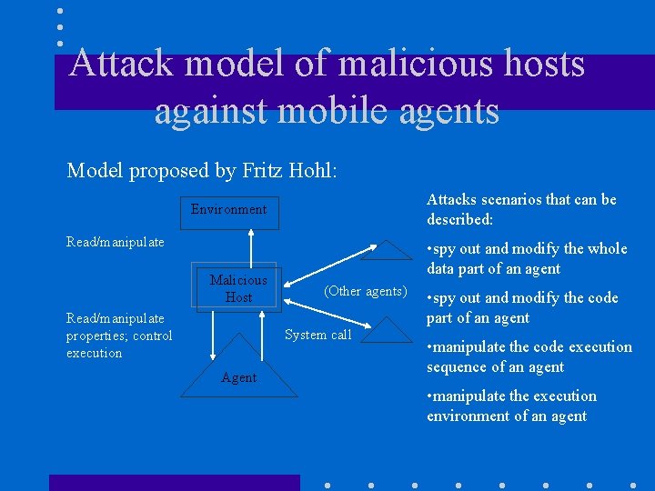 Attack model of malicious hosts against mobile agents Model proposed by Fritz Hohl: Attacks