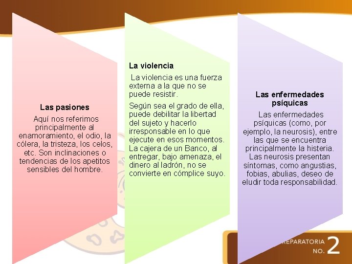 La violencia Las pasiones Aquí nos referimos principalmente al enamoramiento, el odio, la cólera,