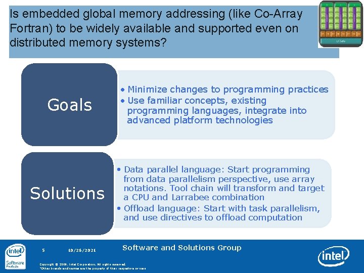 Is embedded global memory addressing (like Co-Array Fortran) to be widely available and supported