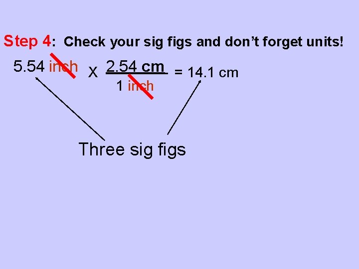 Step 4: Check your sig figs and don’t forget units! 5. 54 inch X