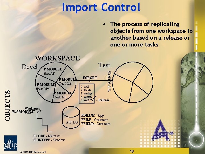 Import Control • The process of replicating objects from one workspace to another based