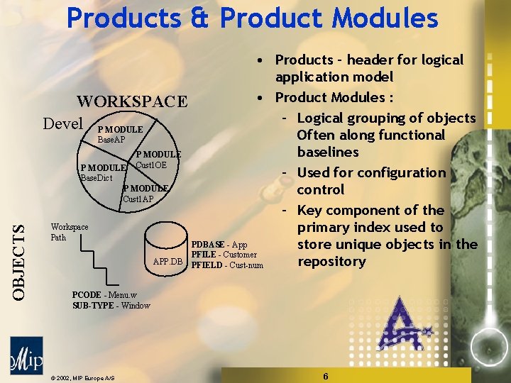 OBJECTS Products & Product Modules • Products - header for logical application model •