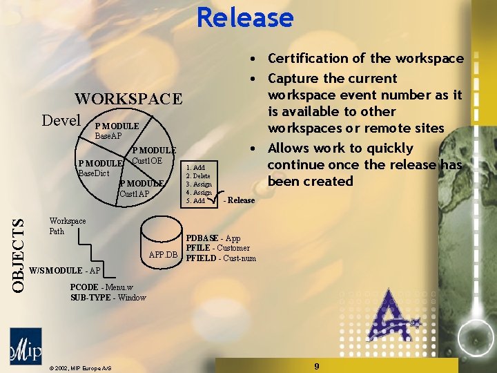 Release WORKSPACE Devel P MODULE Base. AP P MODULE Cust 1 OE OBJECTS P