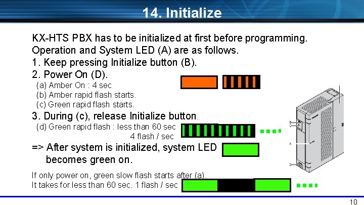 14. Initialize KX-HTS PBX has to be initialized at first before programming. Operation and