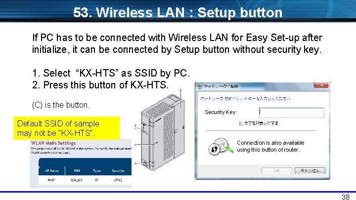 53. Wireless LAN : Setup button If PC has to be connected with Wireless