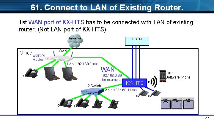 61. Connect to LAN of Existing Router. 1 st WAN port of KX-HTS has