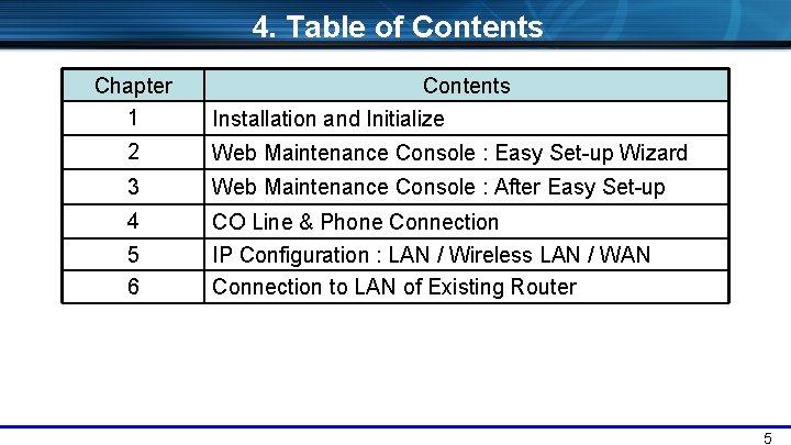 4. Table of Contents Chapter 1 Contents Installation and Initialize 2 Web Maintenance Console