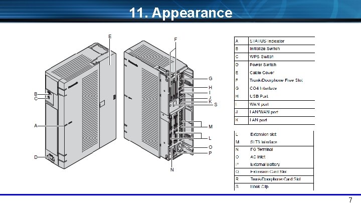 11. Appearance 7 