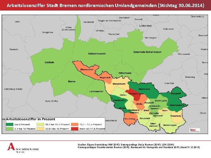 Arbeitslosenziffer Stadt Bremen nordbremischen Umlandgemeinden (Stichtag 30. 06. 2014) Quellen: Eigene Darstellung (IAW 2015);