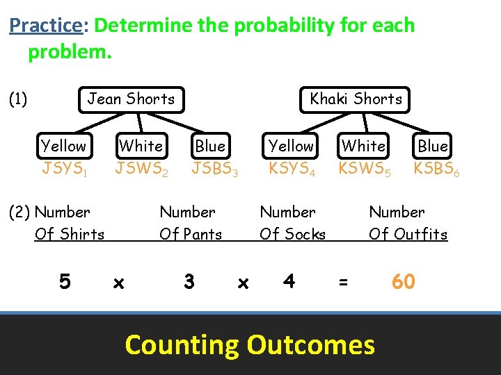 Practice: Determine the probability for each problem. (1) Jean Shorts Yellow JSYS 1 White