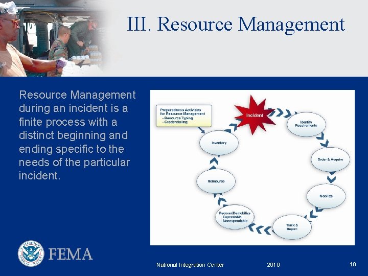 III. Resource Management during an incident is a finite process with a distinct beginning