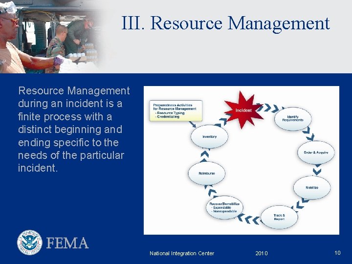 III. Resource Management during an incident is a finite process with a distinct beginning