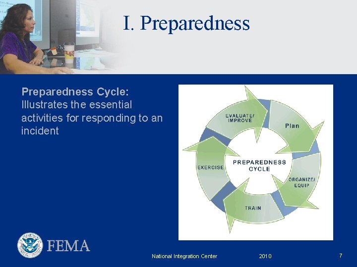 I. Preparedness Cycle: Illustrates the essential activities for responding to an incident National Integration