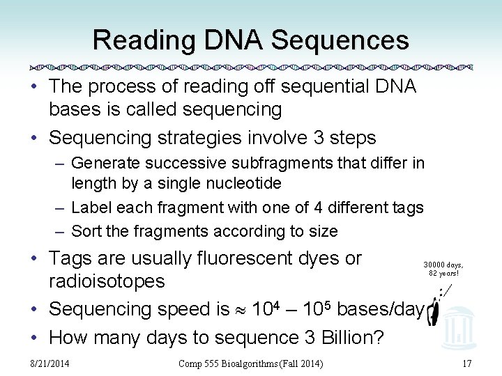 Reading DNA Sequences • The process of reading off sequential DNA bases is called