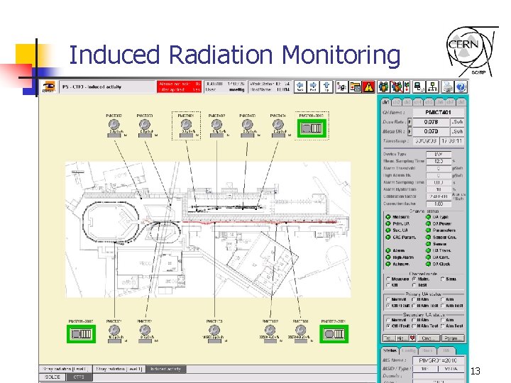 Induced Radiation Monitoring 13 