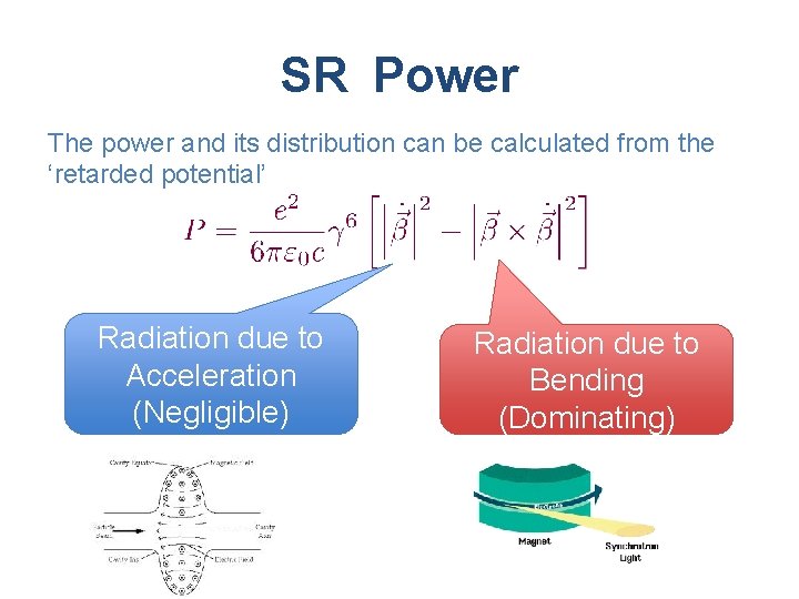 SR Power The power and its distribution can be calculated from the ‘retarded potential’