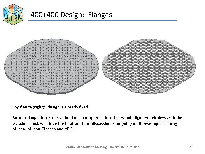 400+400 Design: Flanges Top flange (right): design is already fixed Bottom flange (left): design