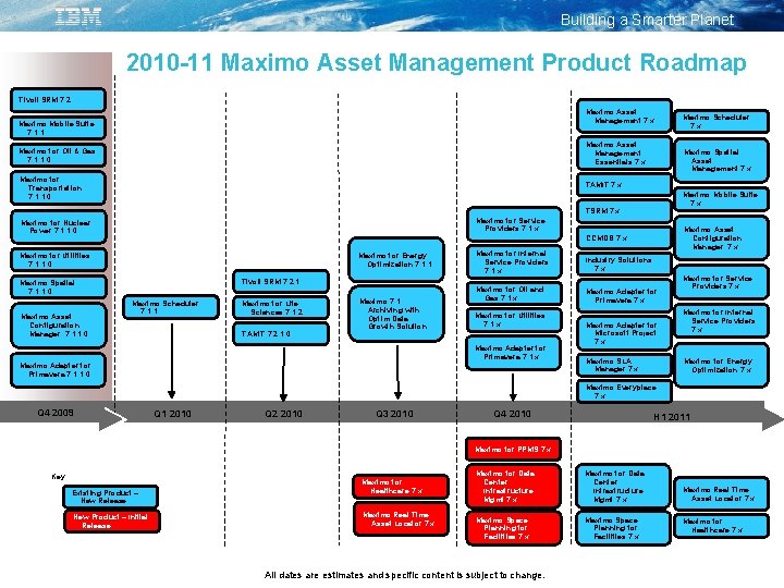 Building a Smarter Planet 2010 -11 Maximo Asset Management Product Roadmap Tivoli SRM 7.