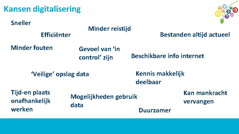 Kansen digitalisering Sneller Efficiënter Minder fouten Minder reistijd Gevoel van ‘in control’ zijn ‘Veilige’