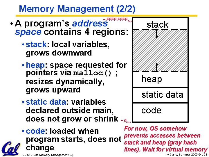 Memory Management (2/2) ~ FFFFhex • A program’s address space contains 4 regions: stack