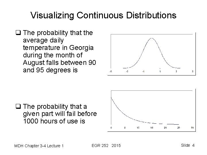 Visualizing Continuous Distributions q The probability that the average daily temperature in Georgia during