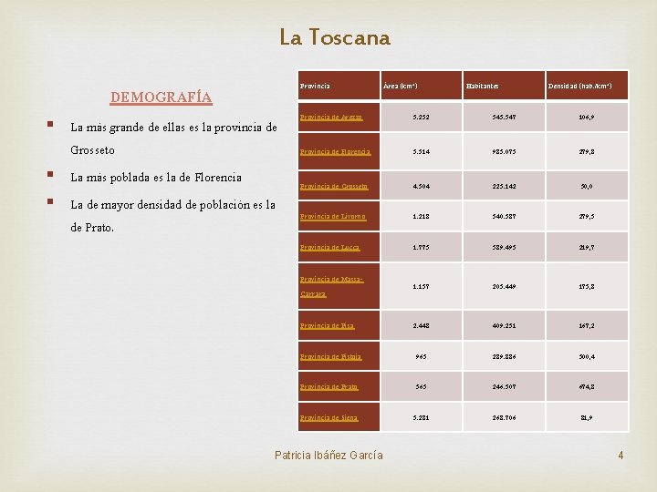 La Toscana Provincia DEMOGRAFÍA § La más grande de ellas es la provincia de La Toscana Provincia DEMOGRAFÍA § La más grande de ellas es la provincia de