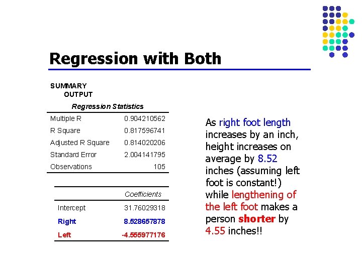 Regression with Both SUMMARY OUTPUT Regression Statistics Multiple R 0. 904210562 R Square 0. Regression with Both SUMMARY OUTPUT Regression Statistics Multiple R 0. 904210562 R Square 0.