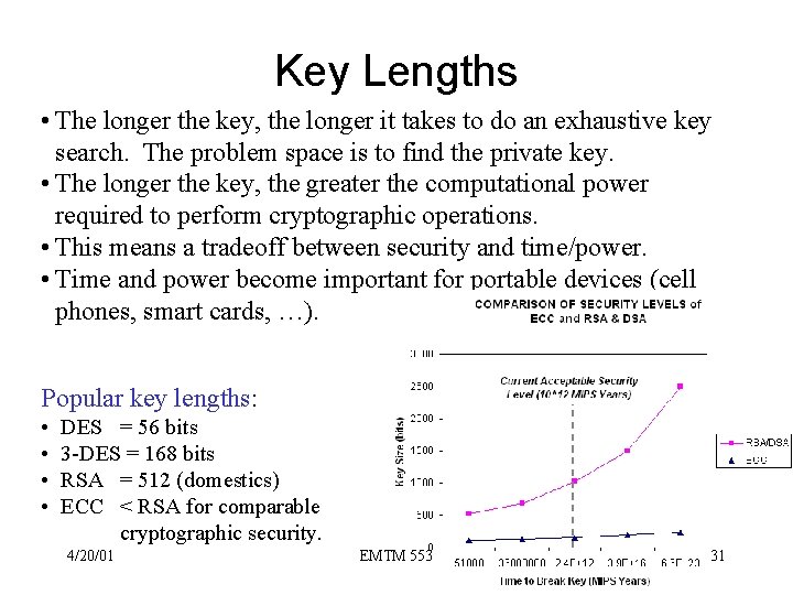 Key Lengths • The longer the key, the longer it takes to do an