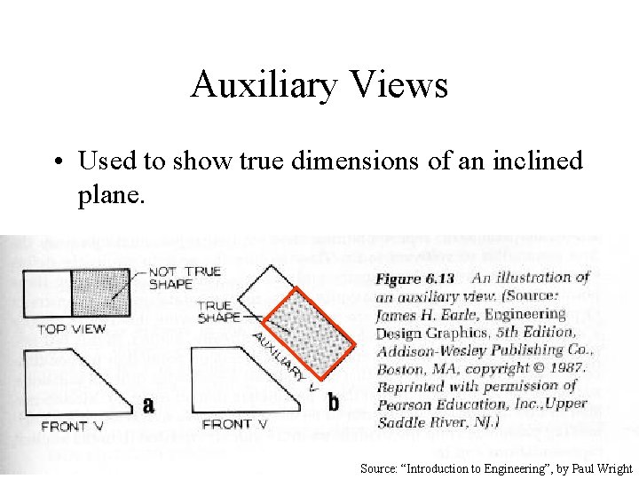 Auxiliary Views • Used to show true dimensions of an inclined plane. Source: “Introduction