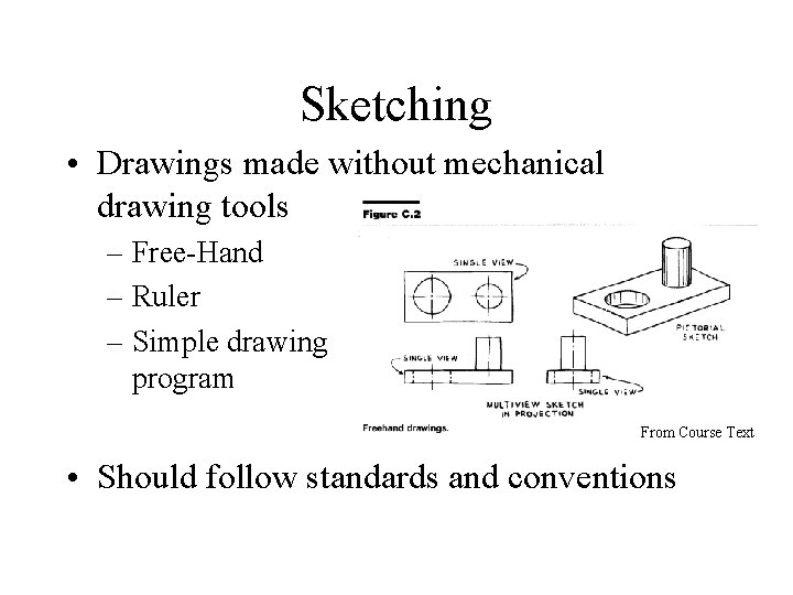 Sketching • Drawings made without mechanical drawing tools – Free-Hand – Ruler – Simple