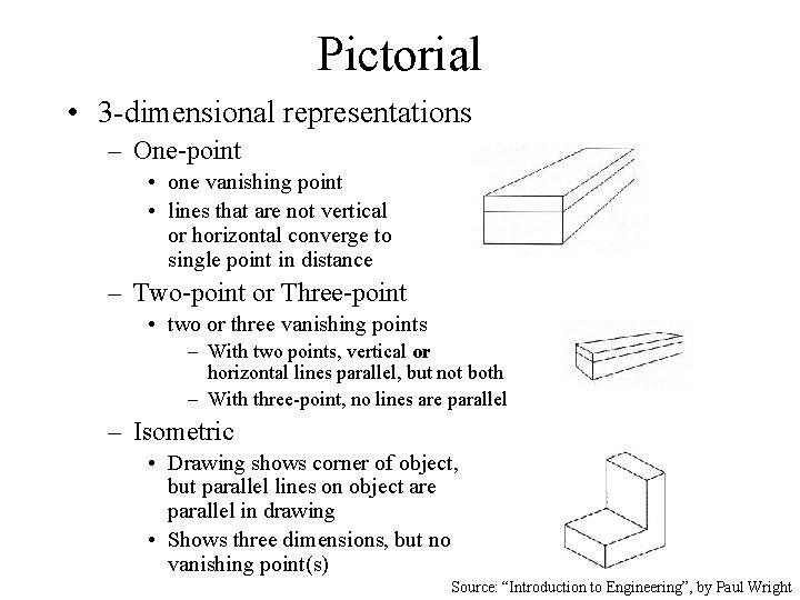 Pictorial • 3 -dimensional representations – One-point • one vanishing point • lines that