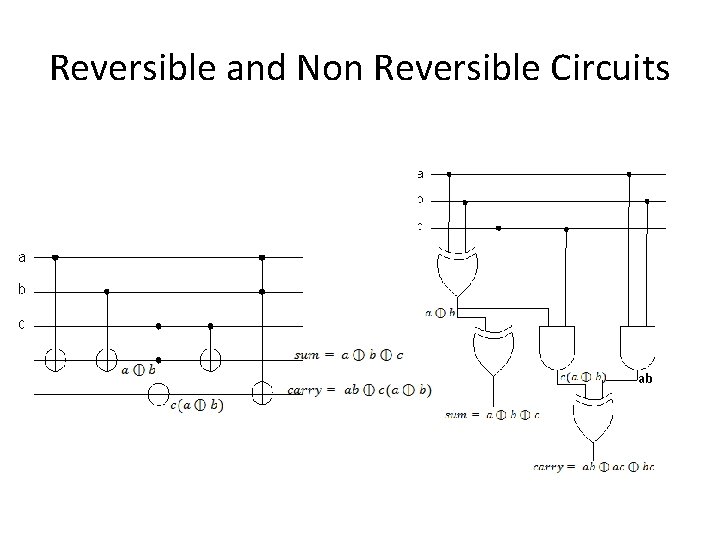 Reversible and Non Reversible Circuits ab 