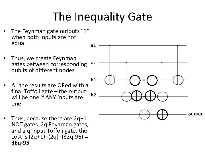 The Inequality Gate • The Feynman gate outputs “ 1” when both inputs are