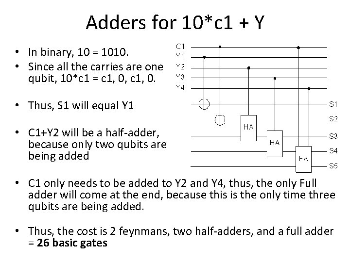 Adders for 10*c 1 + Y • In binary, 10 = 1010. • Since