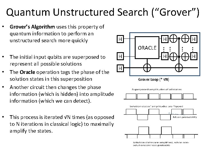 Quantum Unstructured Search (“Grover”) • Grover’s Algorithm uses this property of quantum information to