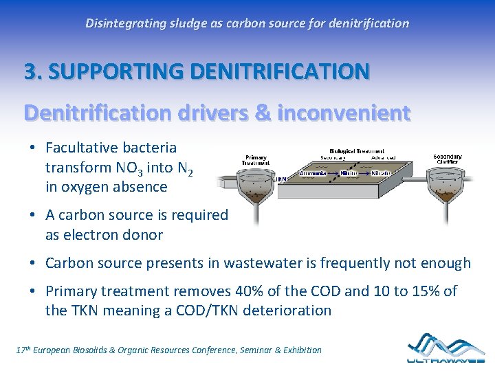 Disintegrating sludge as carbon source for denitrification 3. SUPPORTING DENITRIFICATION Denitrification drivers & inconvenient