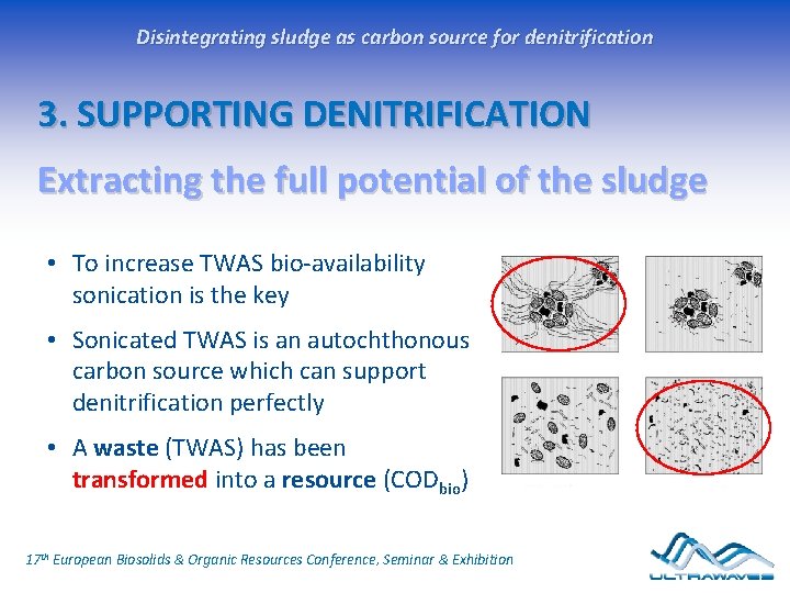 Disintegrating sludge as carbon source for denitrification 3. SUPPORTING DENITRIFICATION Extracting the full potential Disintegrating sludge as carbon source for denitrification 3. SUPPORTING DENITRIFICATION Extracting the full potential