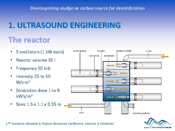 Disintegrating sludge as carbon source for denitrification 1. ULTRASOUND ENGINEERING The reactor • 5