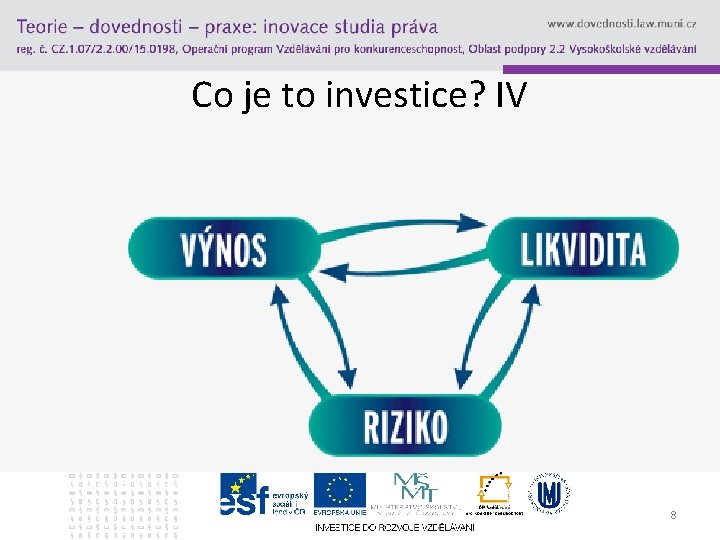 Co je to investice? IV 8 