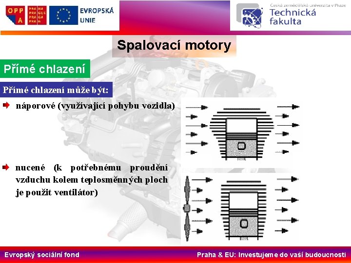 Spalovací motory Přímé chlazení může být: náporové (využívající pohybu vozidla) nucené (k potřebnému proudění