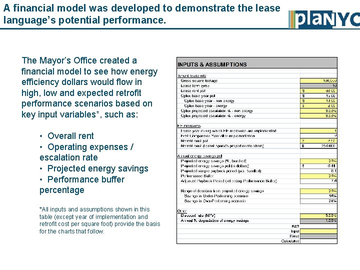 A financial model was developed to demonstrate the lease language’s potential performance. The Mayor’s