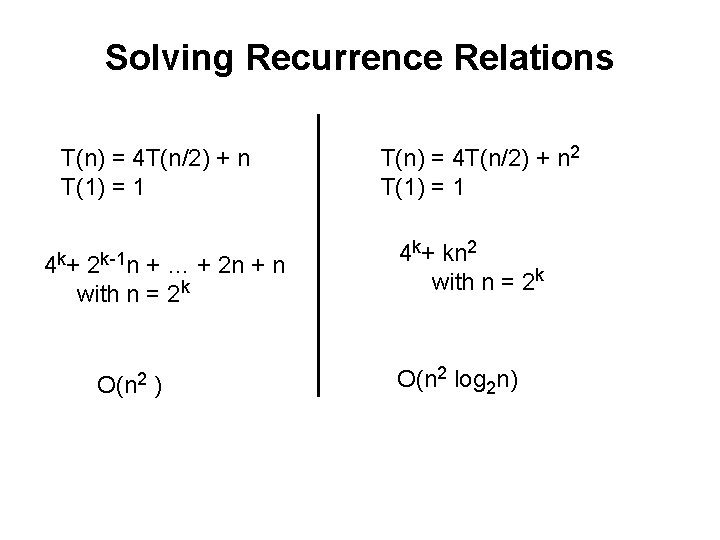 Solving Recurrence Relations T(n) = 4 T(n/2) + n T(1) = 1 4 k+