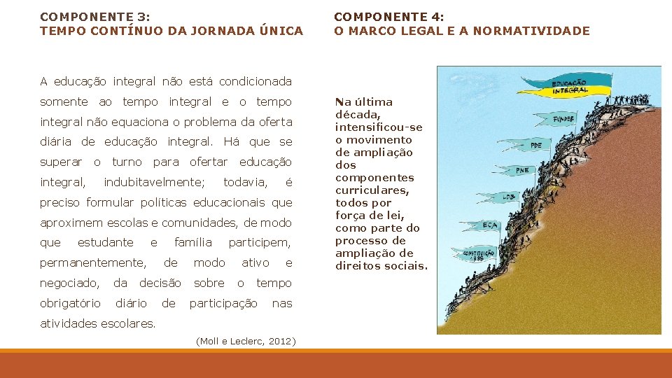 COMPONENTE 3: TEMPO CONTÍNUO DA JORNADA ÚNICA COMPONENTE 4: O MARCO LEGAL E A