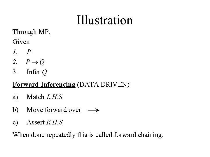 Illustration Through MP, Given 1. P 2. 3. Infer Q Forward Inferencing (DATA DRIVEN) Illustration Through MP, Given 1. P 2. 3. Infer Q Forward Inferencing (DATA DRIVEN)