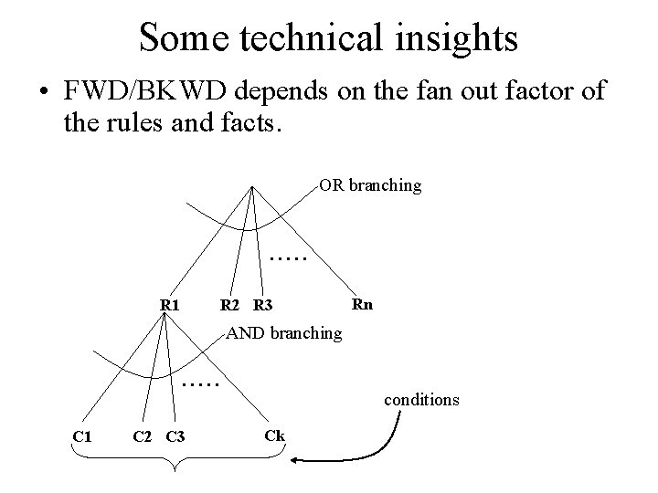 Some technical insights • FWD/BKWD depends on the fan out factor of the rules Some technical insights • FWD/BKWD depends on the fan out factor of the rules