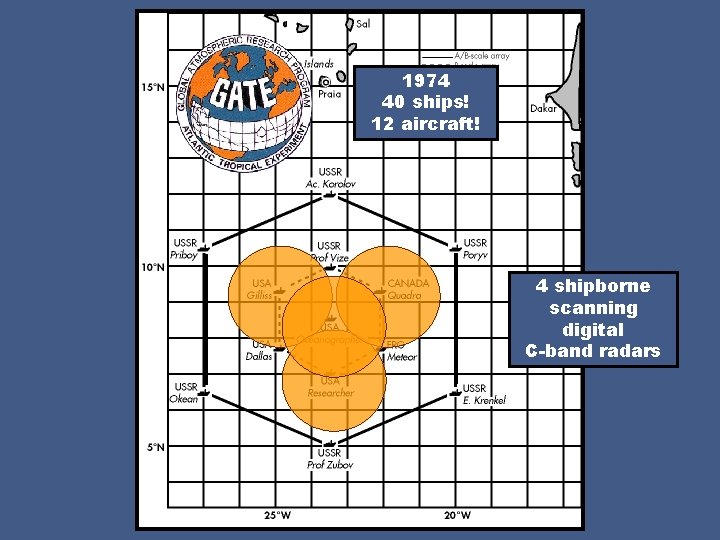 1974 40 ships! 12 aircraft! 4 shipborne scanning digital C-band radars 