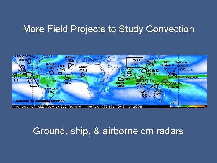 More Field Projects to Study Convection Bo. B 1979 TEPPS 1997 EPIC 2001 JASMINE